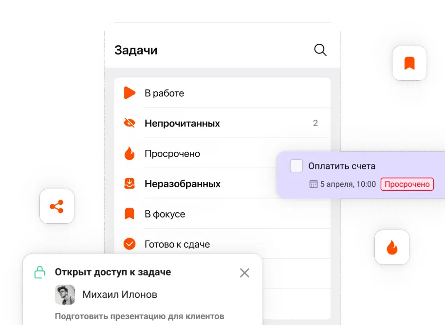 Актуальные выделения