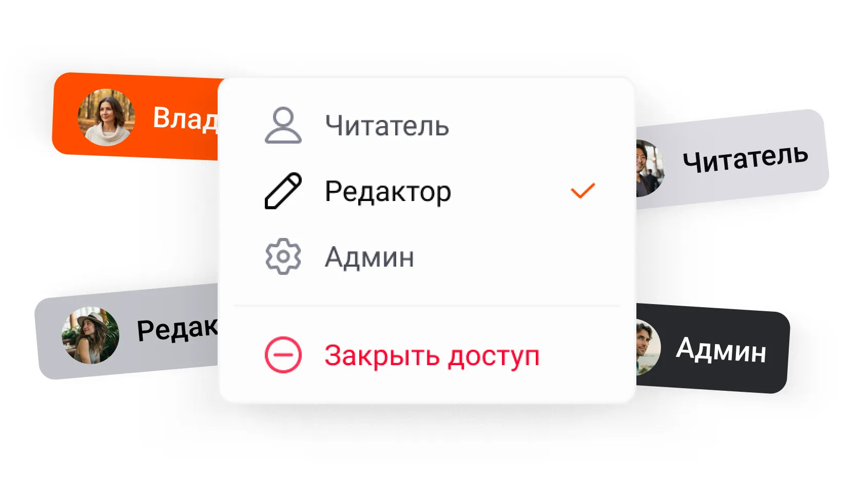 Роли и контроль доступа